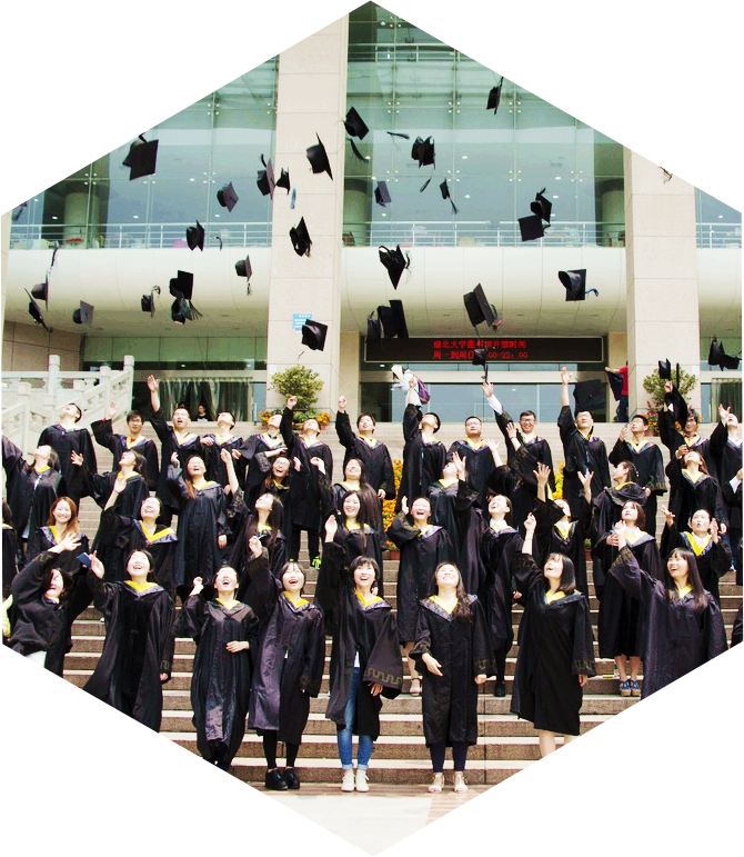 学员学历提升毕业照
